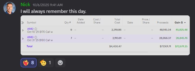 Member Nick: $72,671 gain on AMD options