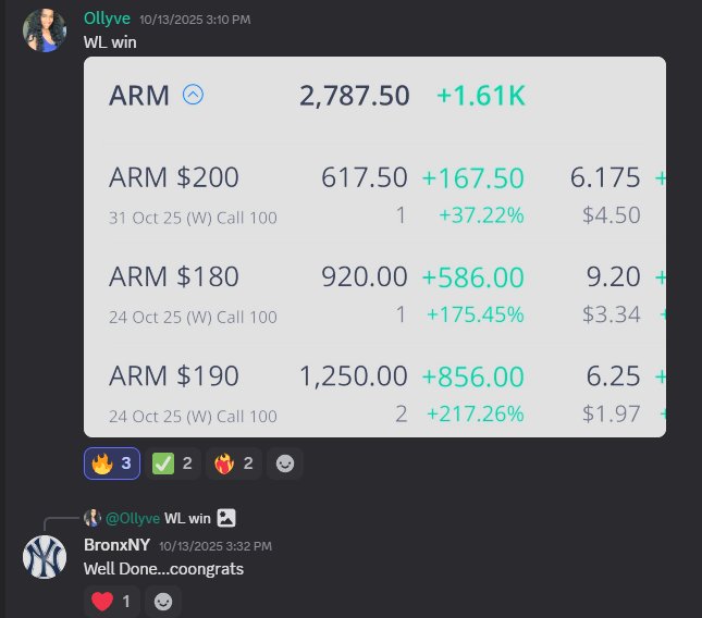 Member Ollyve showing ARM options wins up to 217%