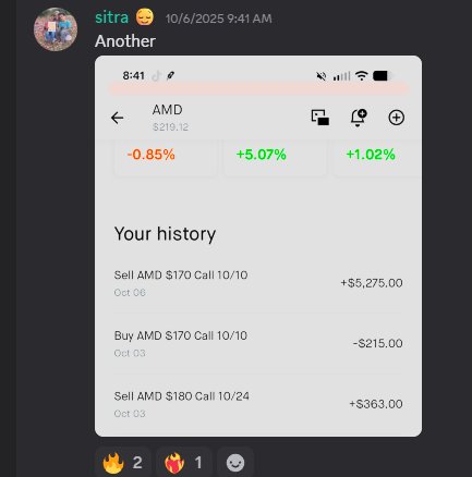 Member sitra showing $5,275 AMD call profit