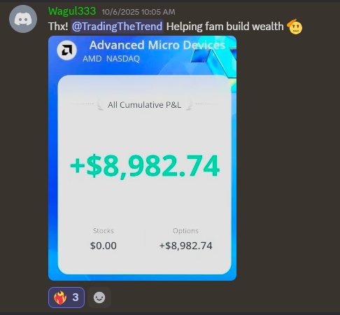 Member Wagul showing $8,982 AMD profit