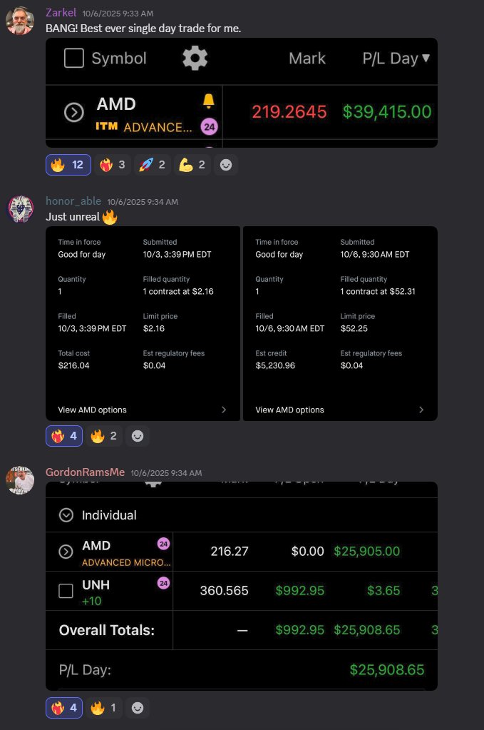 Members Zarkel and honor_able showing $39k and $25k profits
