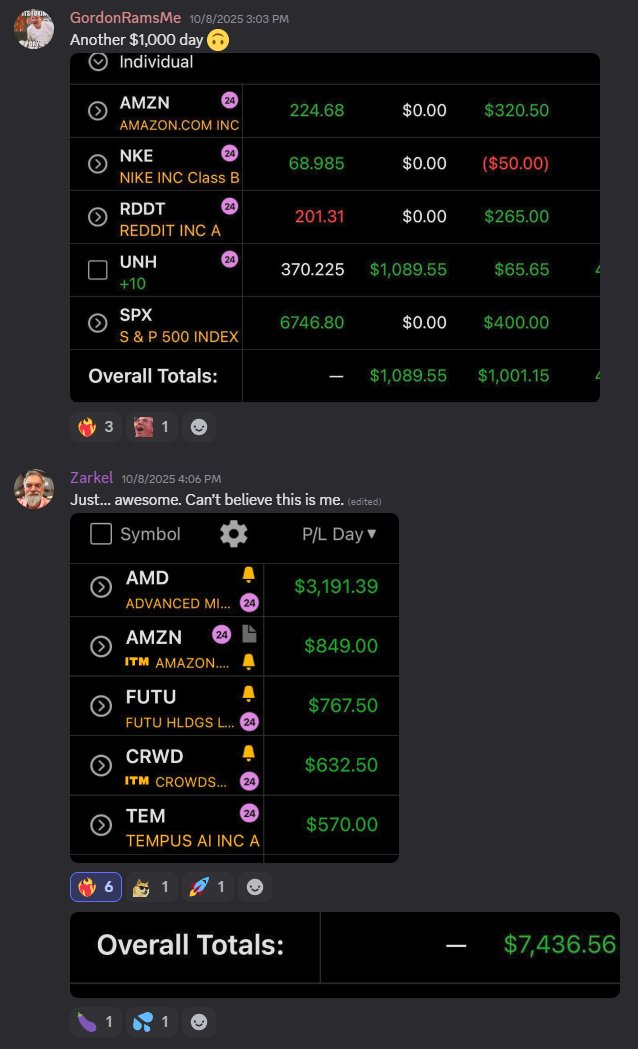 Members GordonRamsMe and Zarkel showing $7k+ daily profits